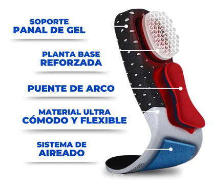 🚶‍♀️🚶‍♂️🏃‍♀️🏃‍♂️ PLANTILLA 4D ALIVIO DEL DOLOR WINNER – CAMINA SIN DOLOR, VIVE SIN LIMITES 🔥